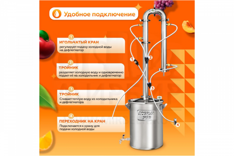 Самогонный аппарат Абсолют 20 л.