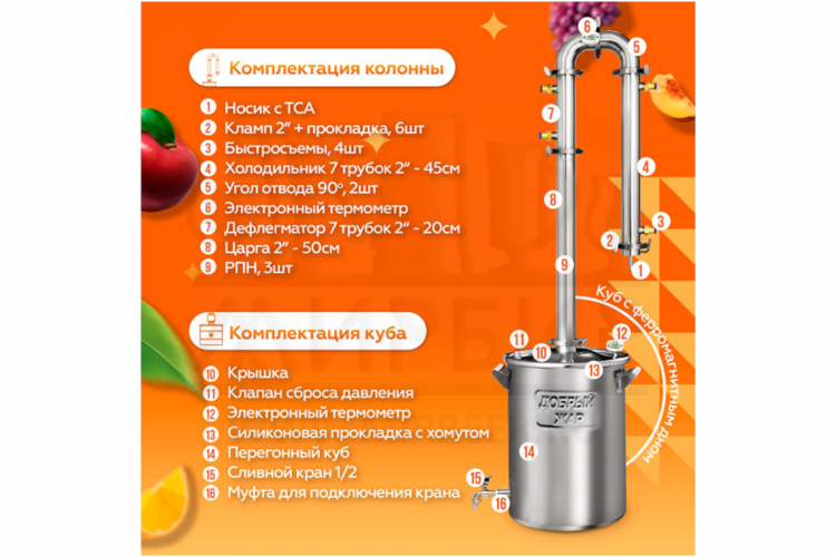 Самогонный аппарат Абсолют 20 л.