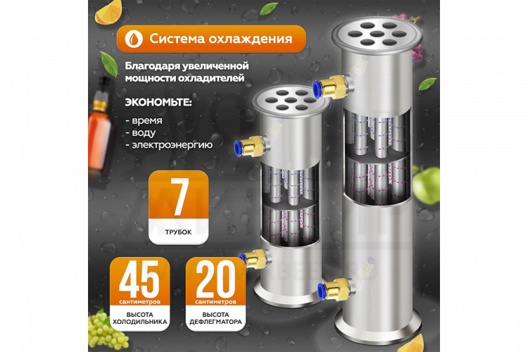 Самогонный аппарат Абсолют Про 30 л.